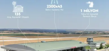Bingöl Havalimanı Otopark Ücreti 2026 Güncel Fiyatlar