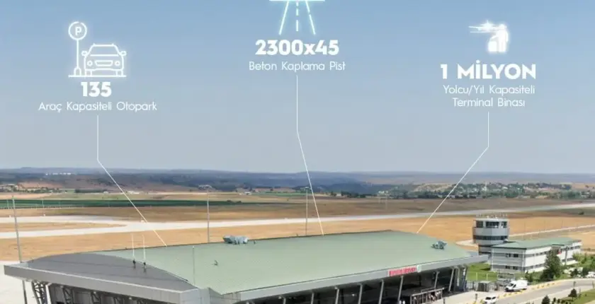 Bingöl Havalimanı Otopark Ücreti 2026 Güncel Fiyatlar