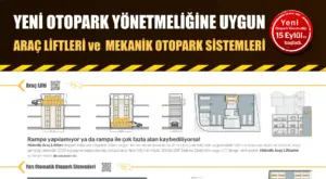2026 Güncel Otopark Yönetmeliği Güncel Bilgiler
