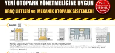 2026 Güncel Otopark Yönetmeliği Güncel Bilgiler