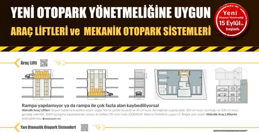 2026 Güncel Otopark Yönetmeliği Güncel Bilgiler