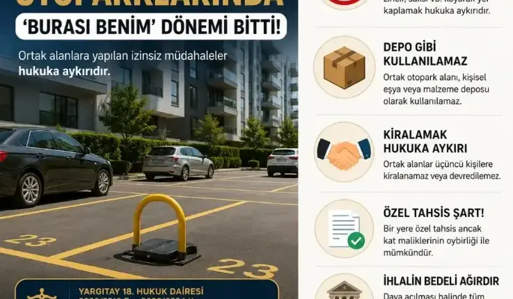 Apartman ve Sitelerde Otopark Kullanım Kuralları