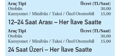 Günlük Otopark Ücretleri 2026 Güncel