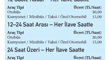 İspark Ücretleri 2026 Güncel Tüm Tarifeler