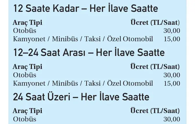 İspark Ücretleri 2026 Güncel Tüm Tarifeler