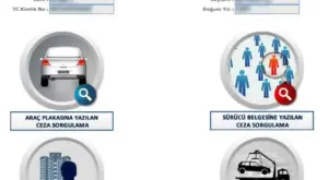 Otopark Ücreti Sorgulama Yöntemi Plaka ile Borç Nasıl Öğrenilir?