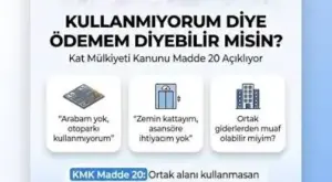 Otopark Ücreti Yasal mı? Hangi Durumda Ödemek Zorundasınız?