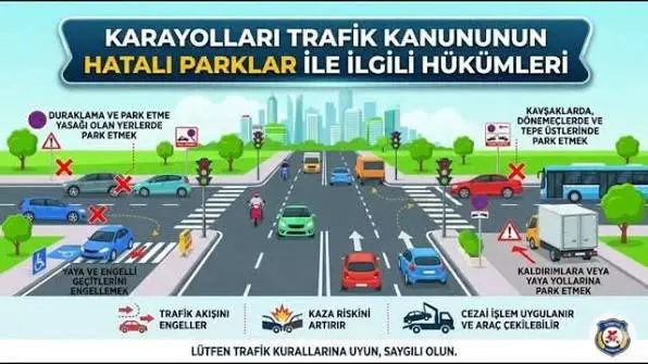 Otoparklarda Park Etmenin Yasak Olduğu Yerler: Güvenlik, Kurallar ve Yaptırımlar